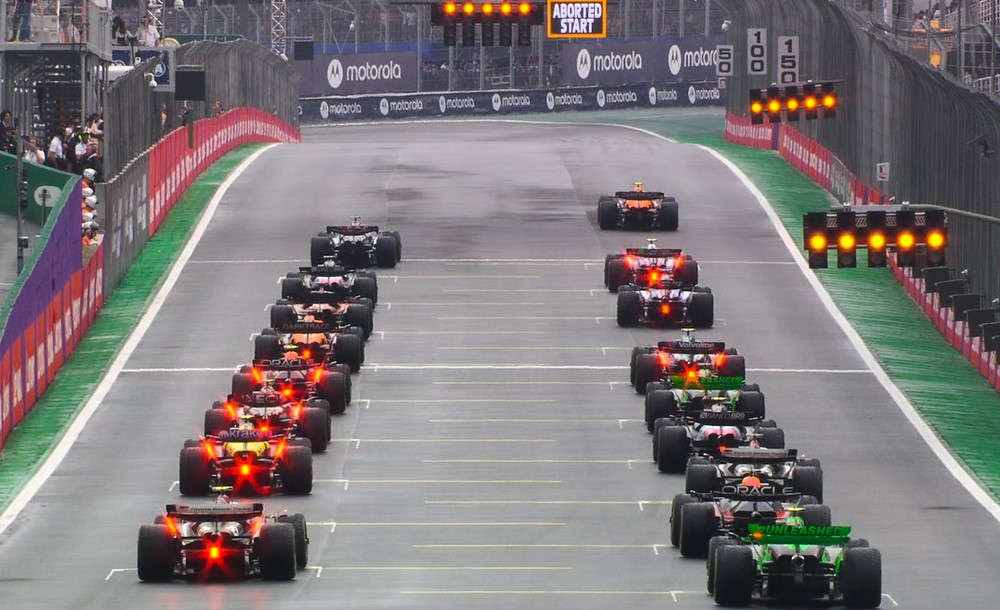 Lando Norris and George Russell reprimanded for Sao Paulo Grand Prix aborted start